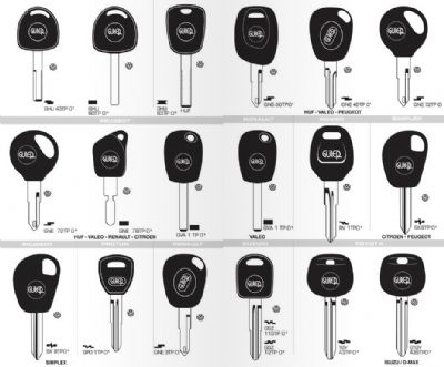 Boyabat Oto Anahtarcı